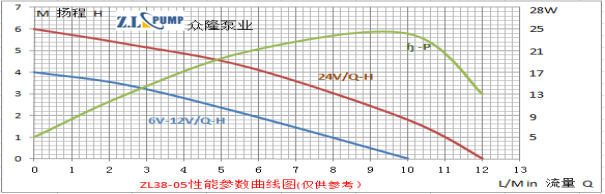 ZL38-05太陽能水泵.png