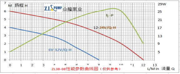 ZL38-08太陽能水泵.png